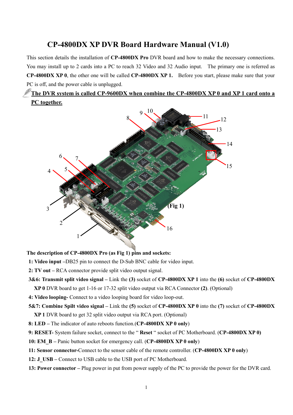 I-View CP-4800DX Hybrid DVR Card User Manual | 4 pages