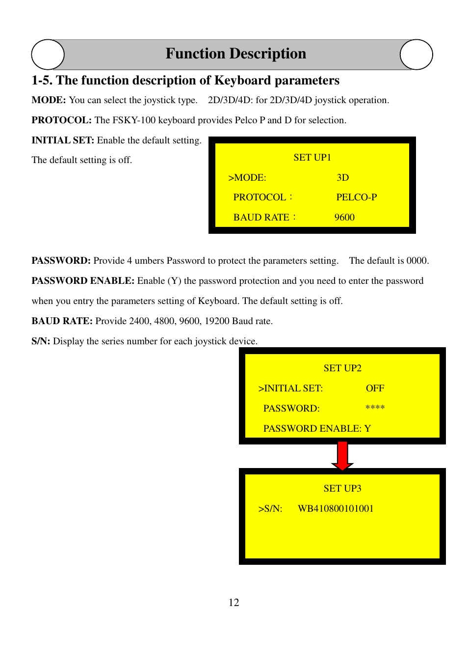 Function description, 5. the function description of keyboard parameters | I-View FSKY-100 3D/4D Joystick Keyboard User Manual | Page 12 / 13