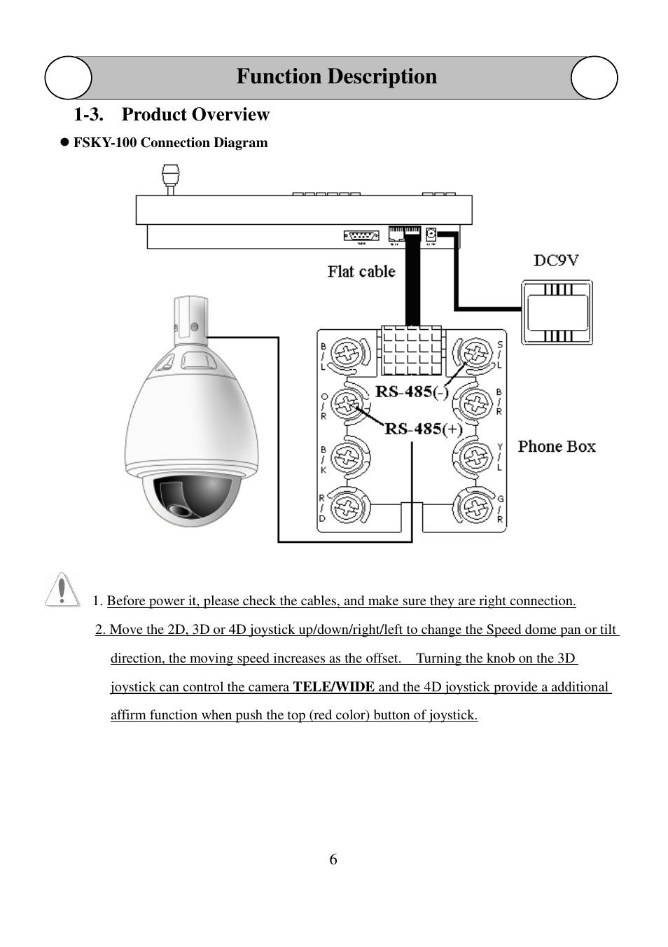 Function description, 3. product overview | I-View FSKY-100 3D/4D Joystick Keyboard User Manual | Page 6 / 13