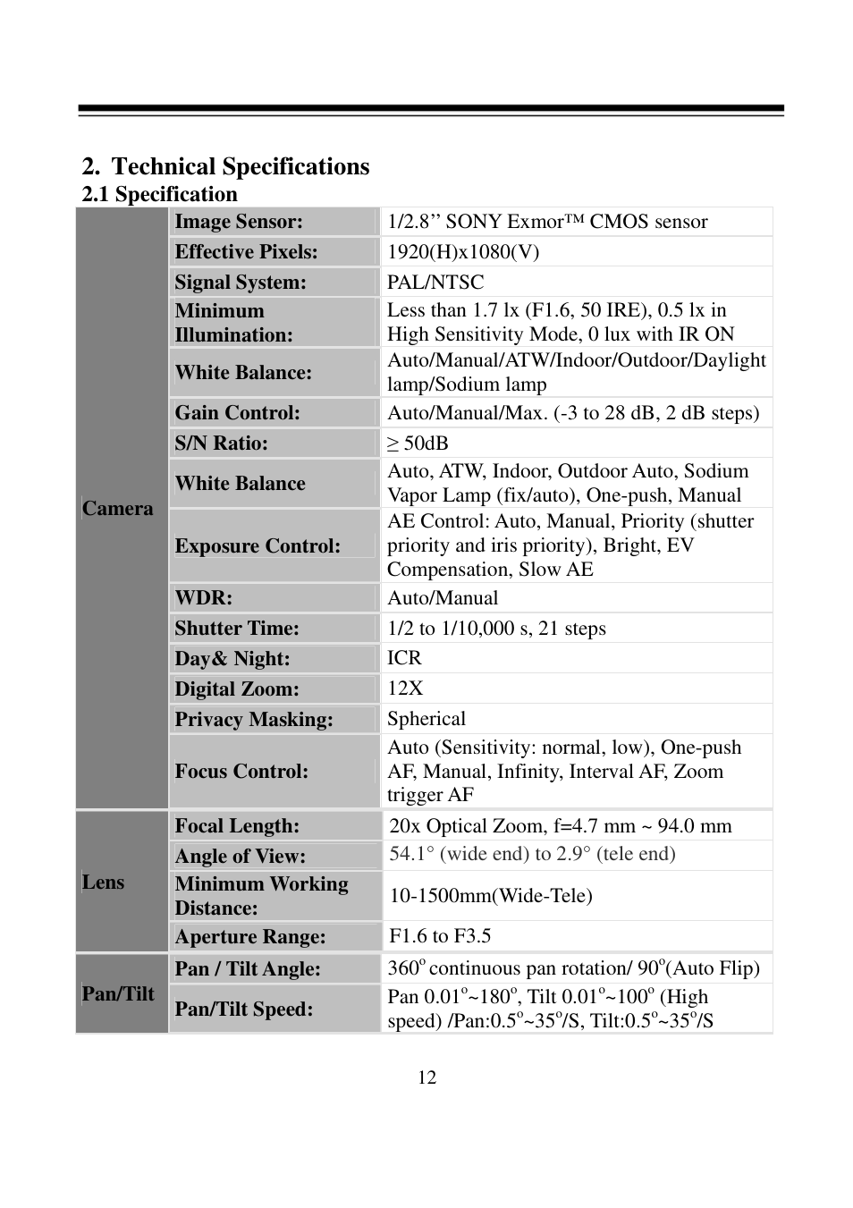 Technical specifications | I-View FDMO-2MIP-20XIR IP SpeedDome Network Camera User Manual | Page 13 / 90