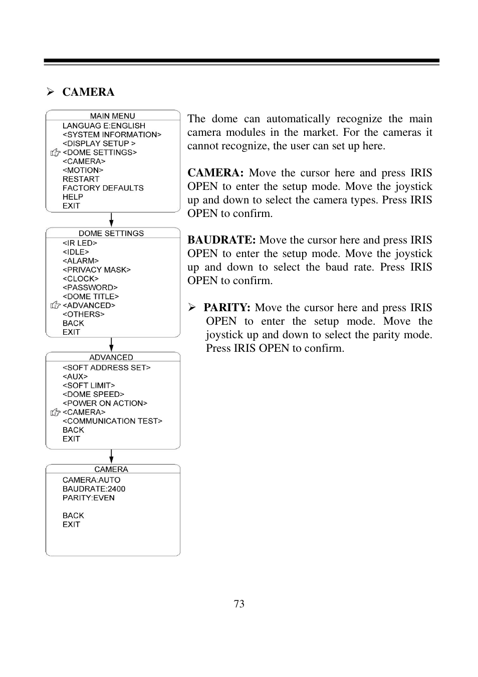 I-View FDMO-2MIP-20XIR IP SpeedDome Network Camera User Manual | Page 74 / 90