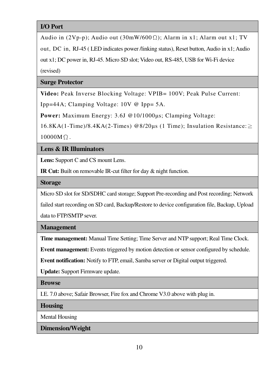 I-View EC-5MIPN 5-Megapixels Day/Night Box IP Camera User Manual | Page 10 / 56