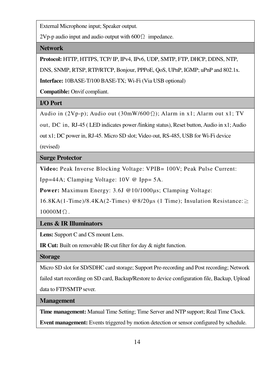 I-View EC-5MIPN 5-Megapixels Day/Night Box IP Camera User Manual | Page 14 / 56