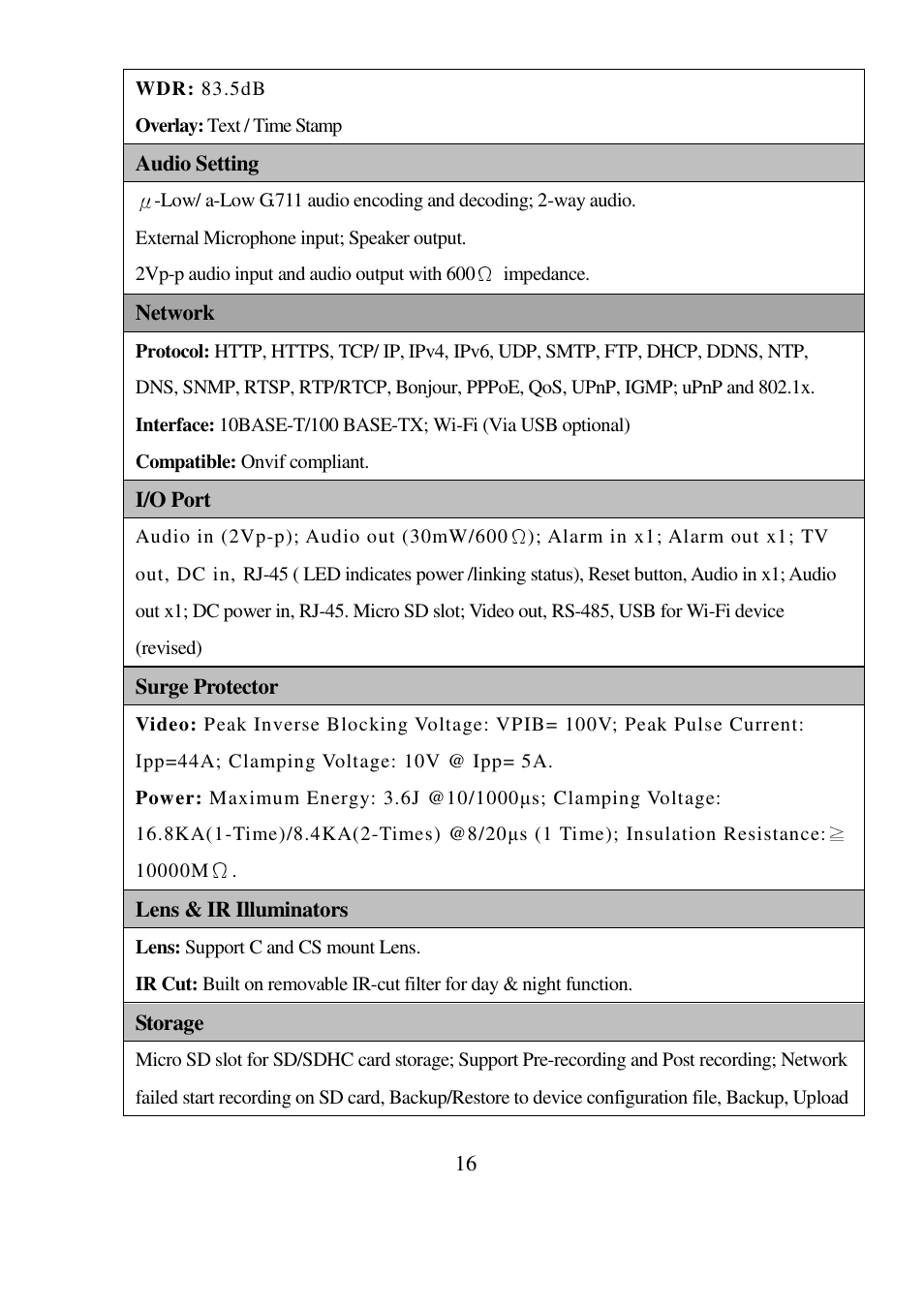 I-View EC-5MIPN 5-Megapixels Day/Night Box IP Camera User Manual | Page 16 / 56