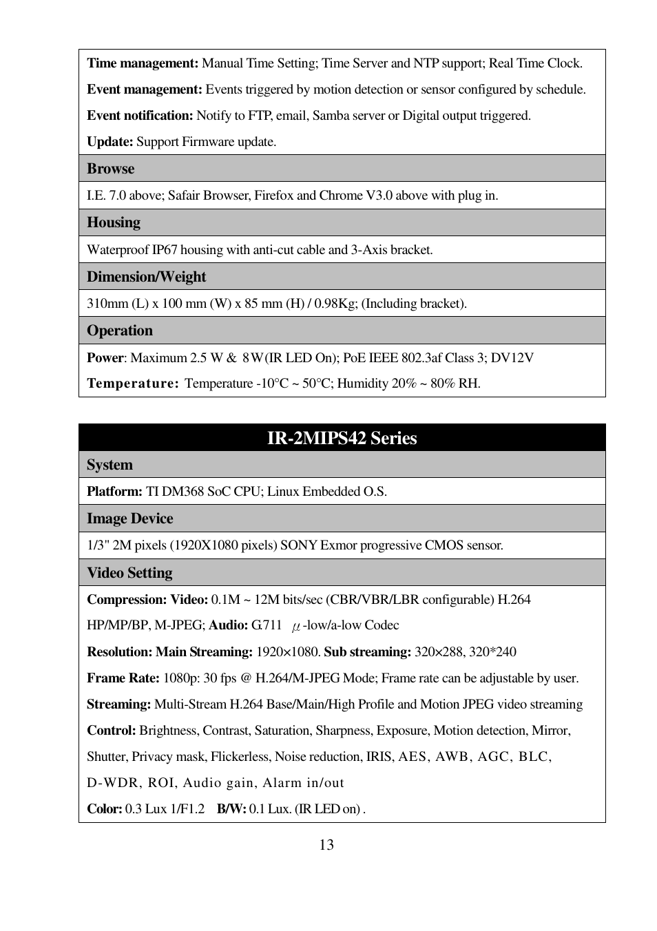 Ir-2mips42 series | I-View IR-5MIPN42 5-Megapixels IR Bullet IP Camera User Manual | Page 13 / 55