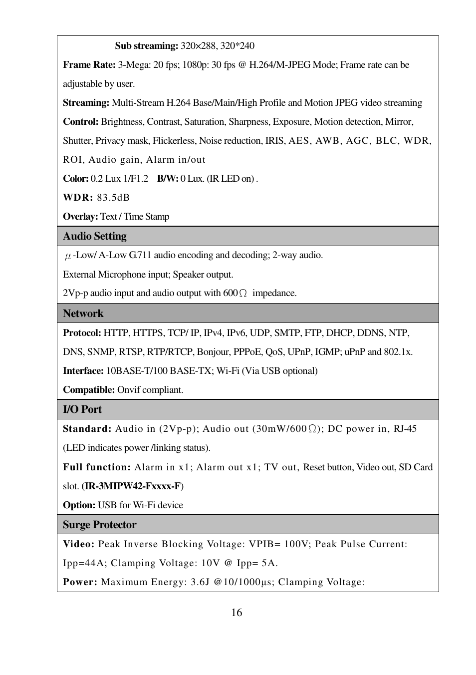 I-View IR-5MIPN42 5-Megapixels IR Bullet IP Camera User Manual | Page 16 / 55
