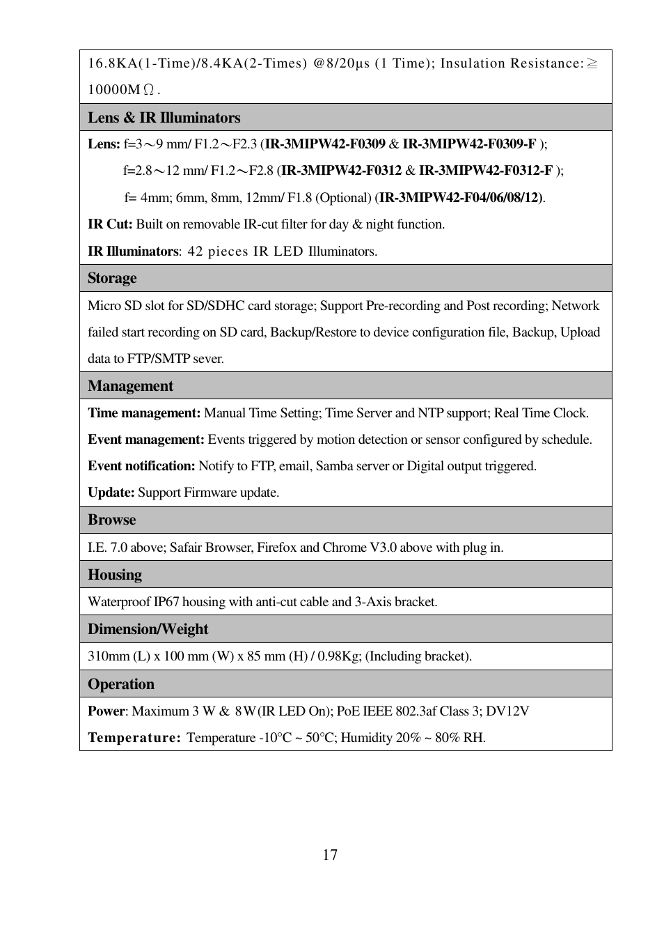 I-View IR-5MIPN42 5-Megapixels IR Bullet IP Camera User Manual | Page 17 / 55