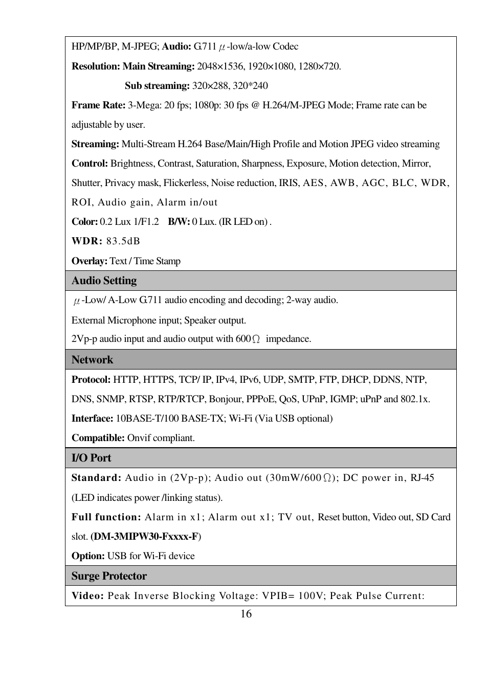 I-View DM-5MIPN30 5-Megapixels IR Vandal Proof Dome IP Camera User Manual | Page 16 / 57