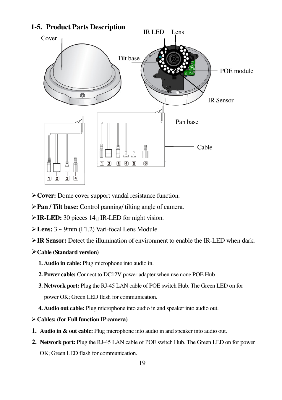 I-View DM-5MIPN30 5-Megapixels IR Vandal Proof Dome IP Camera User Manual | Page 19 / 57