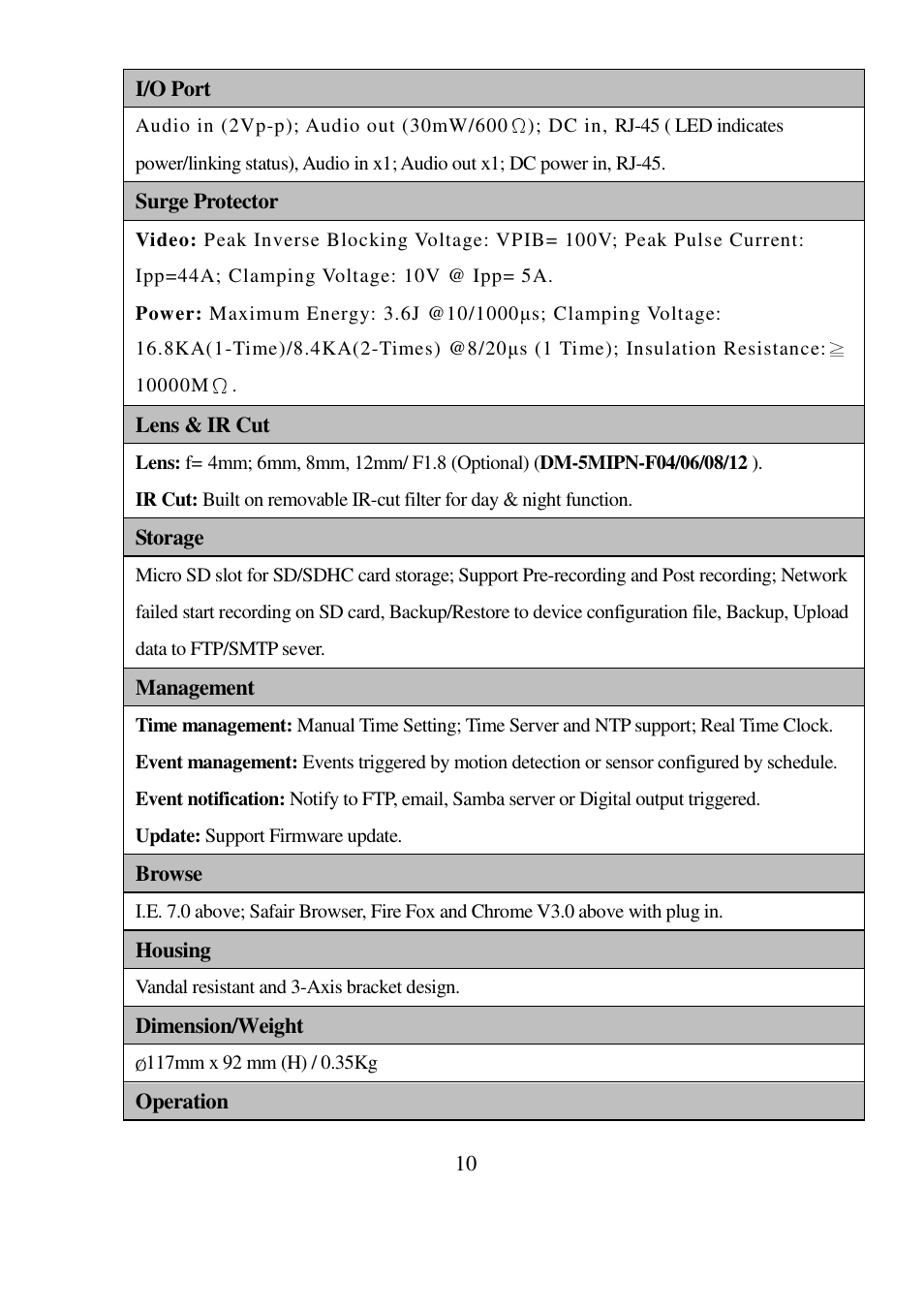 I-View DM-5MIPN 5-Megapixels Vandal Proof Dome IP Camera User Manual | Page 10 / 55