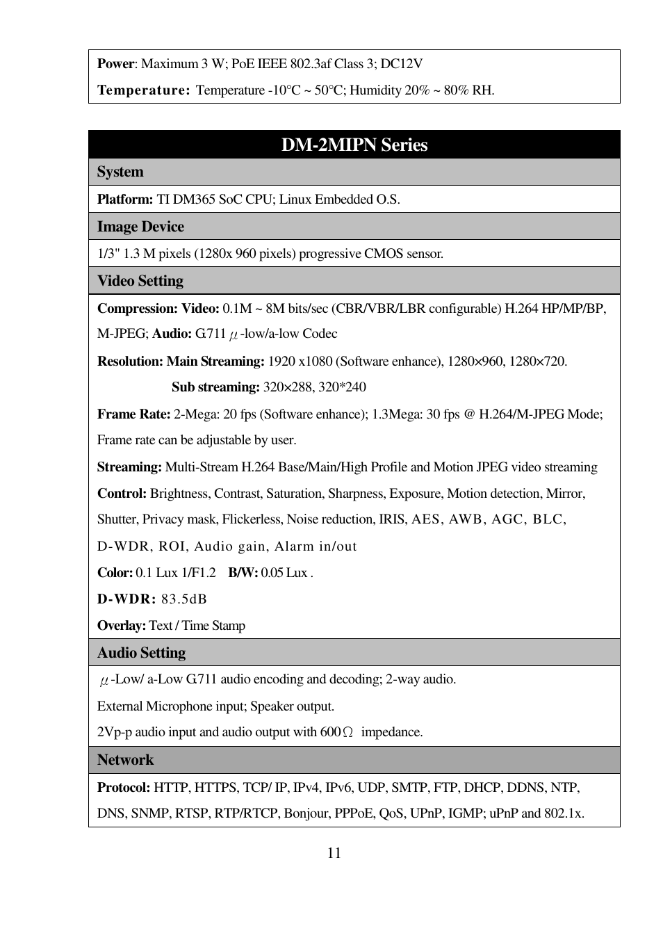 Dm-2mipn series | I-View DM-5MIPN 5-Megapixels Vandal Proof Dome IP Camera User Manual | Page 11 / 55