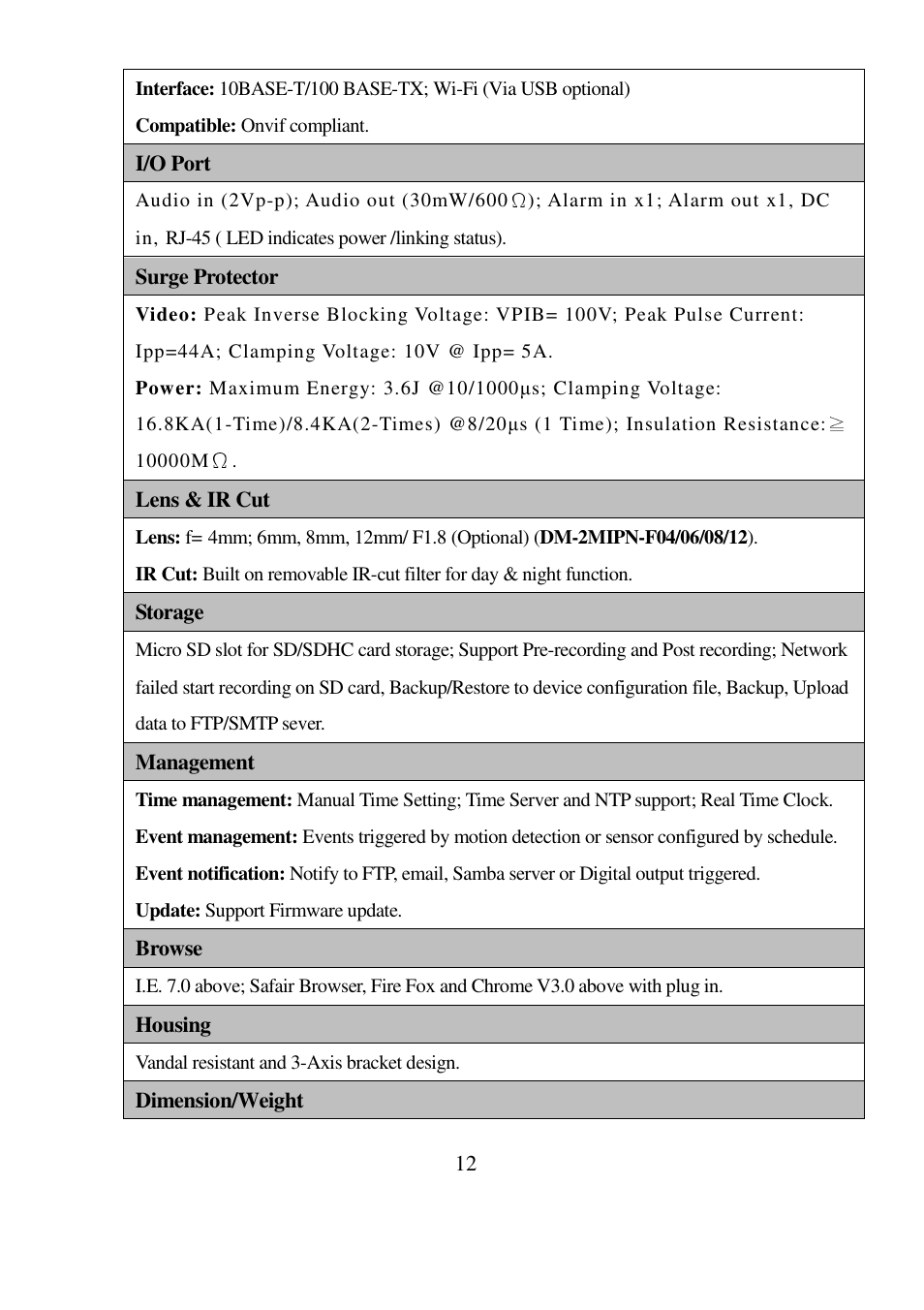 I-View DM-5MIPN 5-Megapixels Vandal Proof Dome IP Camera User Manual | Page 12 / 55