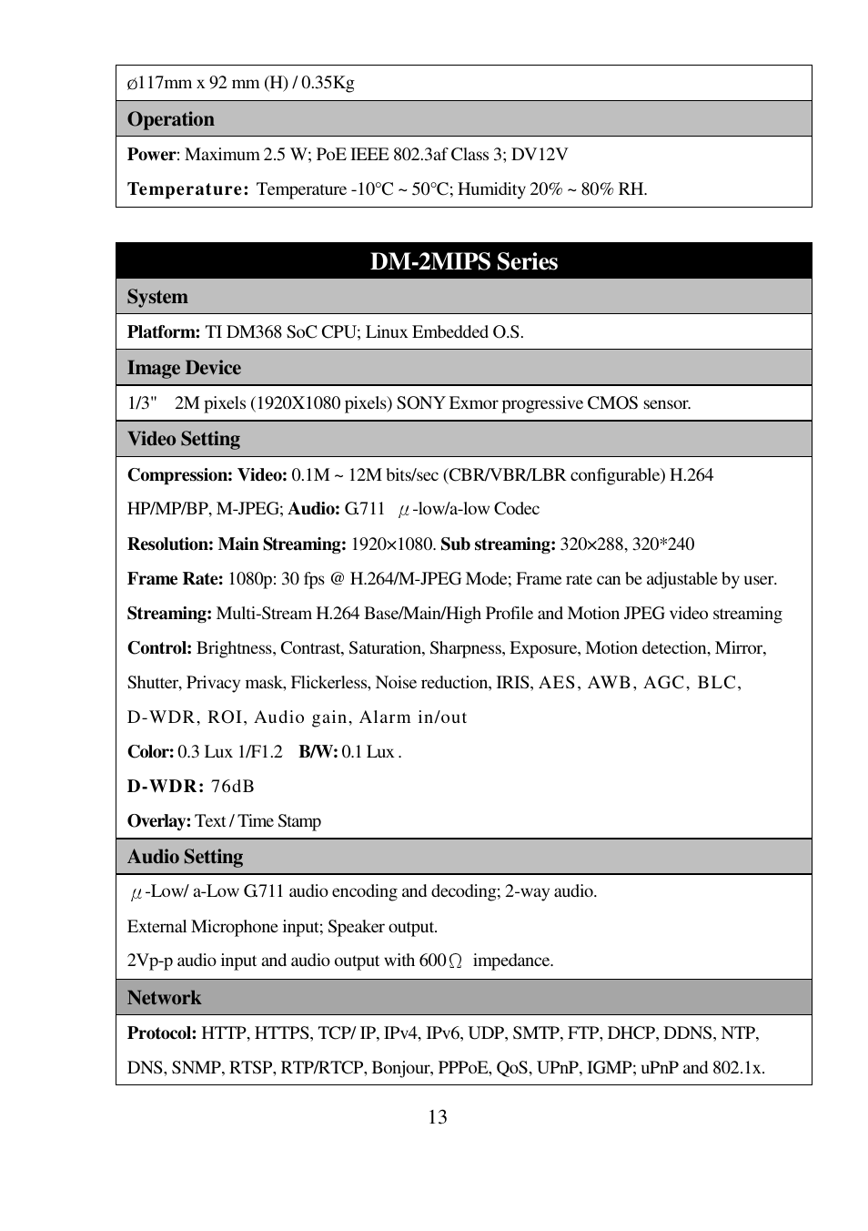 Dm-2mips series | I-View DM-5MIPN 5-Megapixels Vandal Proof Dome IP Camera User Manual | Page 13 / 55