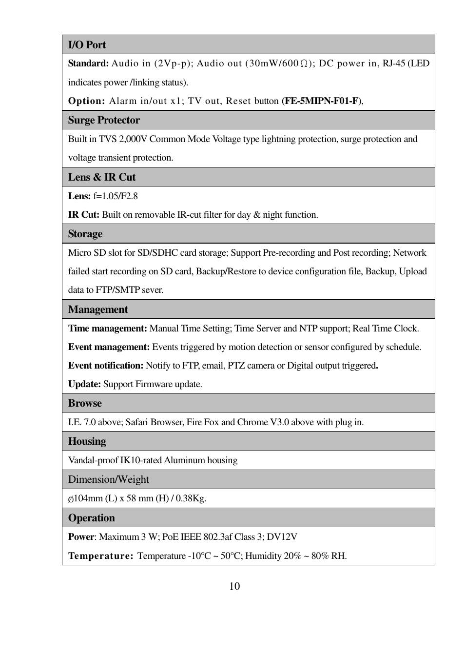 I-View FE-5MIPN 5-Megapixels IR Vandal Proof Dome IP Camera User Manual | Page 10 / 47