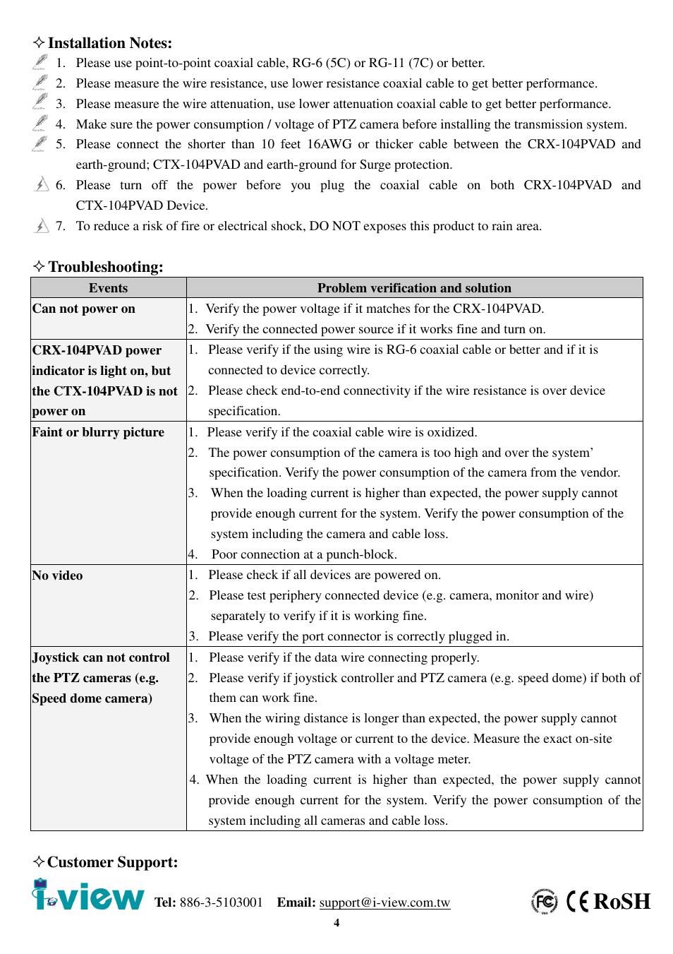 Rosh | I-View CTX-104PVAD Multi-signals Transmission System User Manual | Page 4 / 4