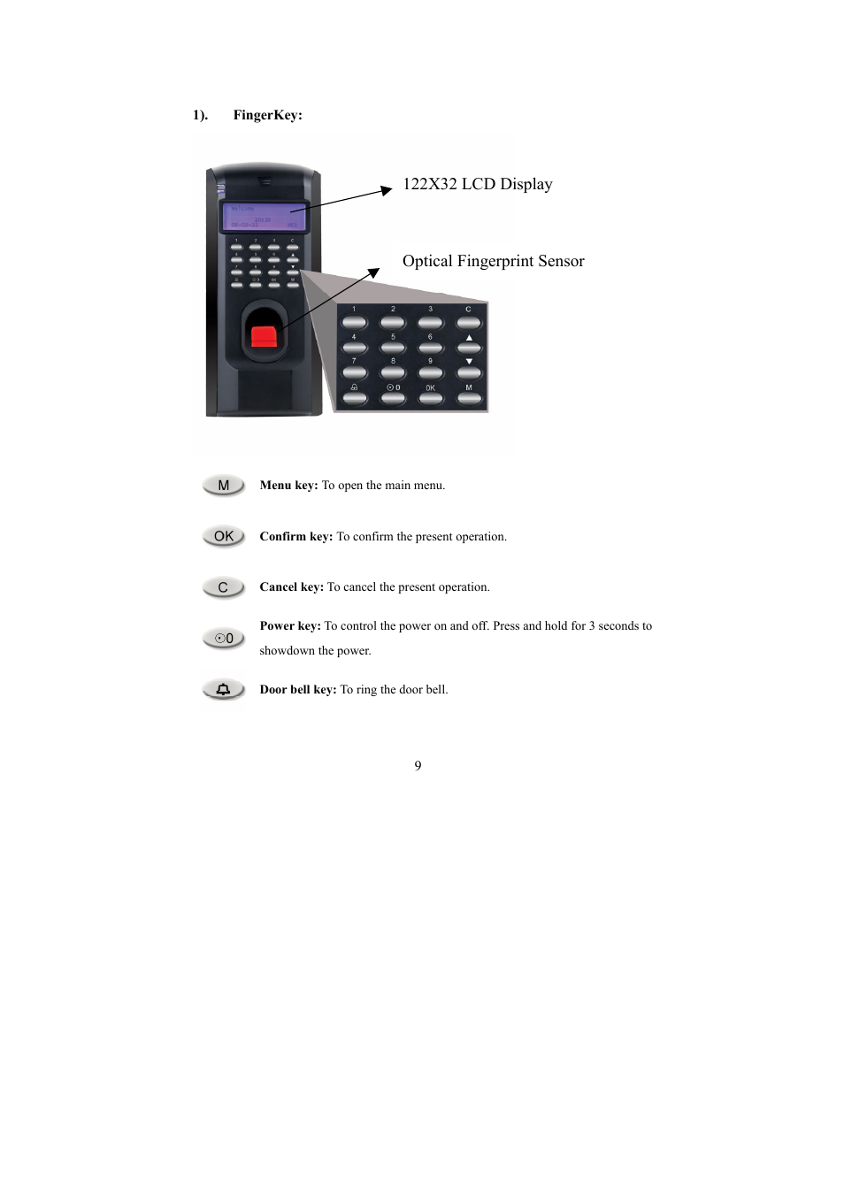 I-View FAC – 500 FingerKey Access Controller DVR User Manual | Page 10 / 103
