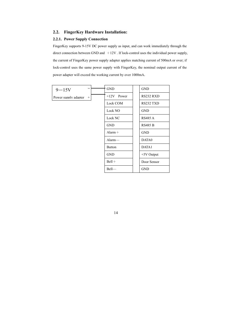 9—15v | I-View FAC – 500 FingerKey Access Controller DVR User Manual | Page 15 / 103