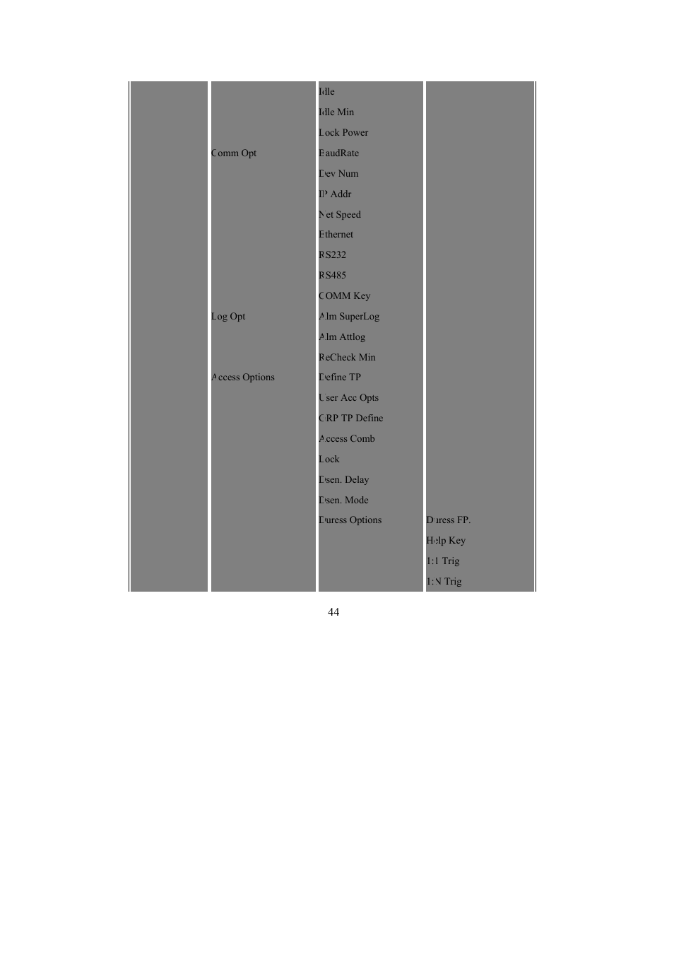 I-View FAC – 500 FingerKey Access Controller DVR User Manual | Page 45 / 103