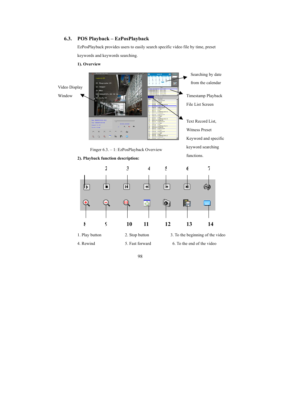 I-View FAC – 500 FingerKey Access Controller DVR User Manual | Page 99 / 103