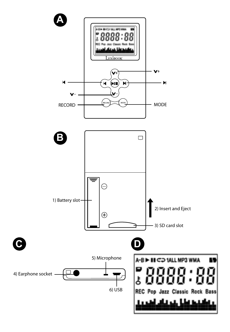Ab c d | Lexibook DMP61HSM User Manual | Page 2 / 44