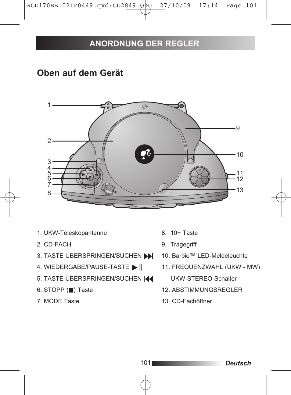 Oben auf dem gerät, Anordnung der regler | Lexibook RCD170BB User Manual | Page 101 / 134