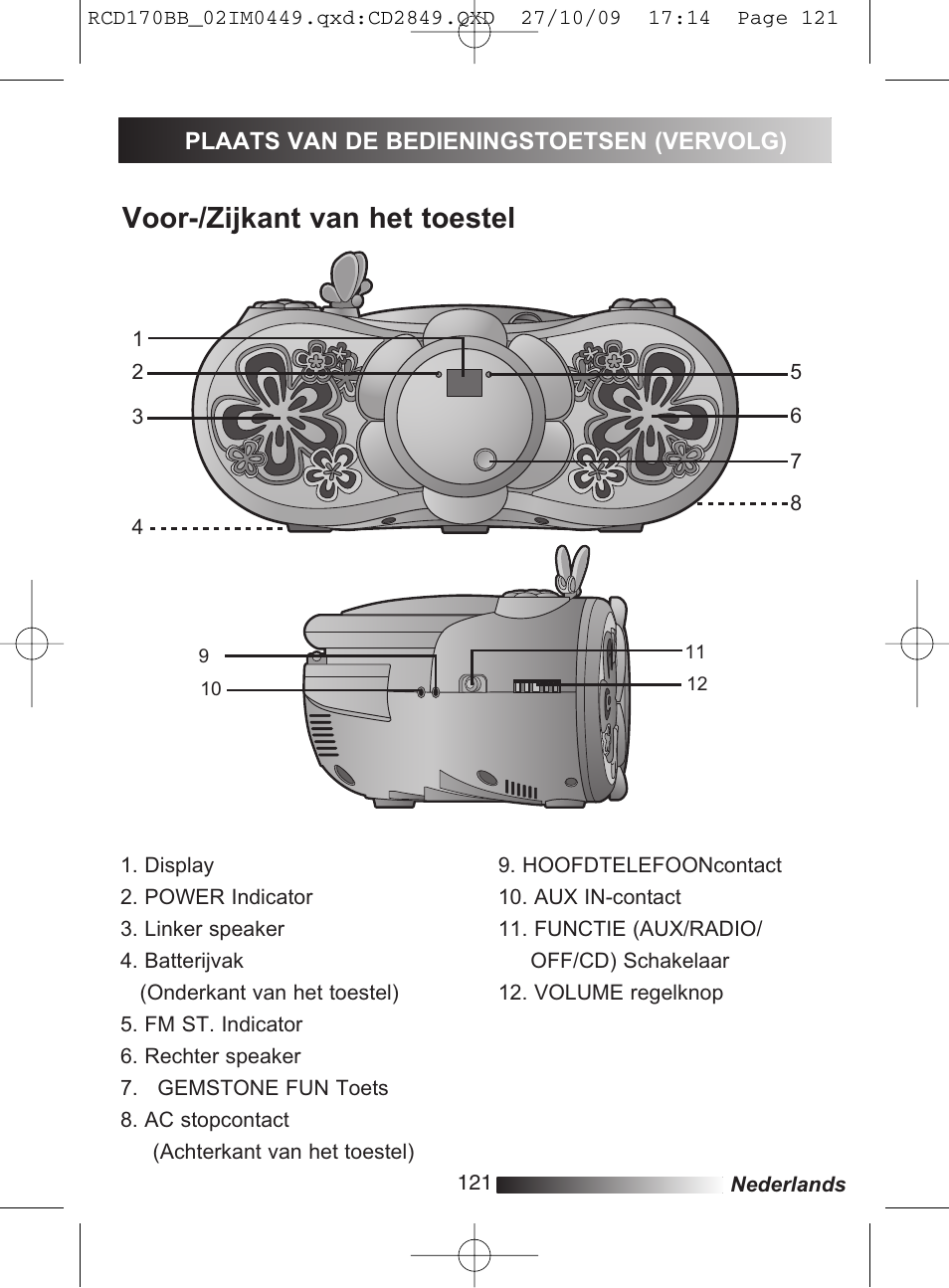 Voor-/zijkant van het toestel | Lexibook RCD170BB User Manual | Page 121 / 134