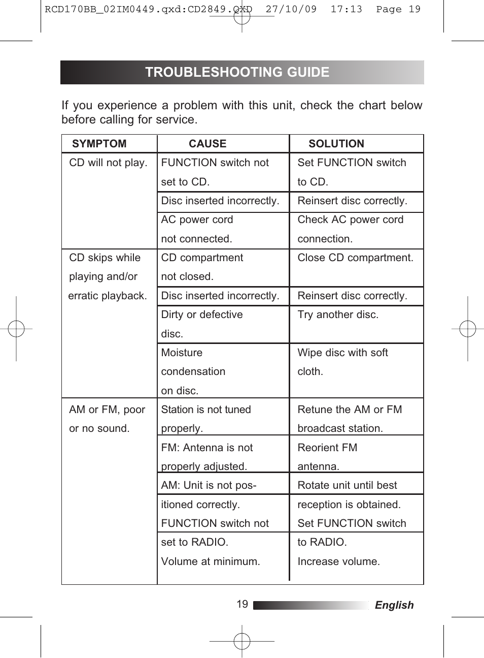 Troubleshooting guide | Lexibook RCD170BB User Manual | Page 19 / 134