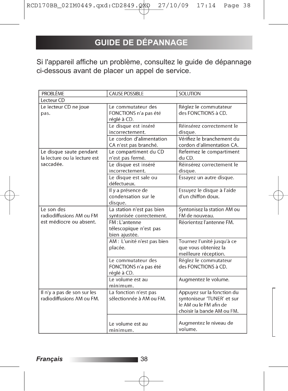 Guide de dépannage | Lexibook RCD170BB User Manual | Page 38 / 134