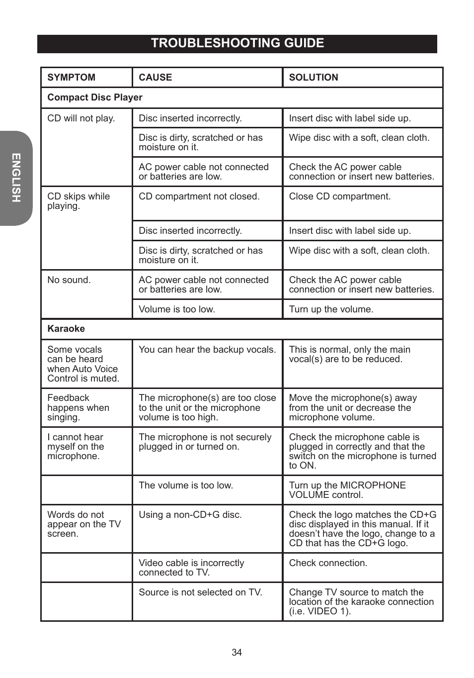 Troubleshooting guide | Lexibook K5000HM User Manual | Page 34 / 108