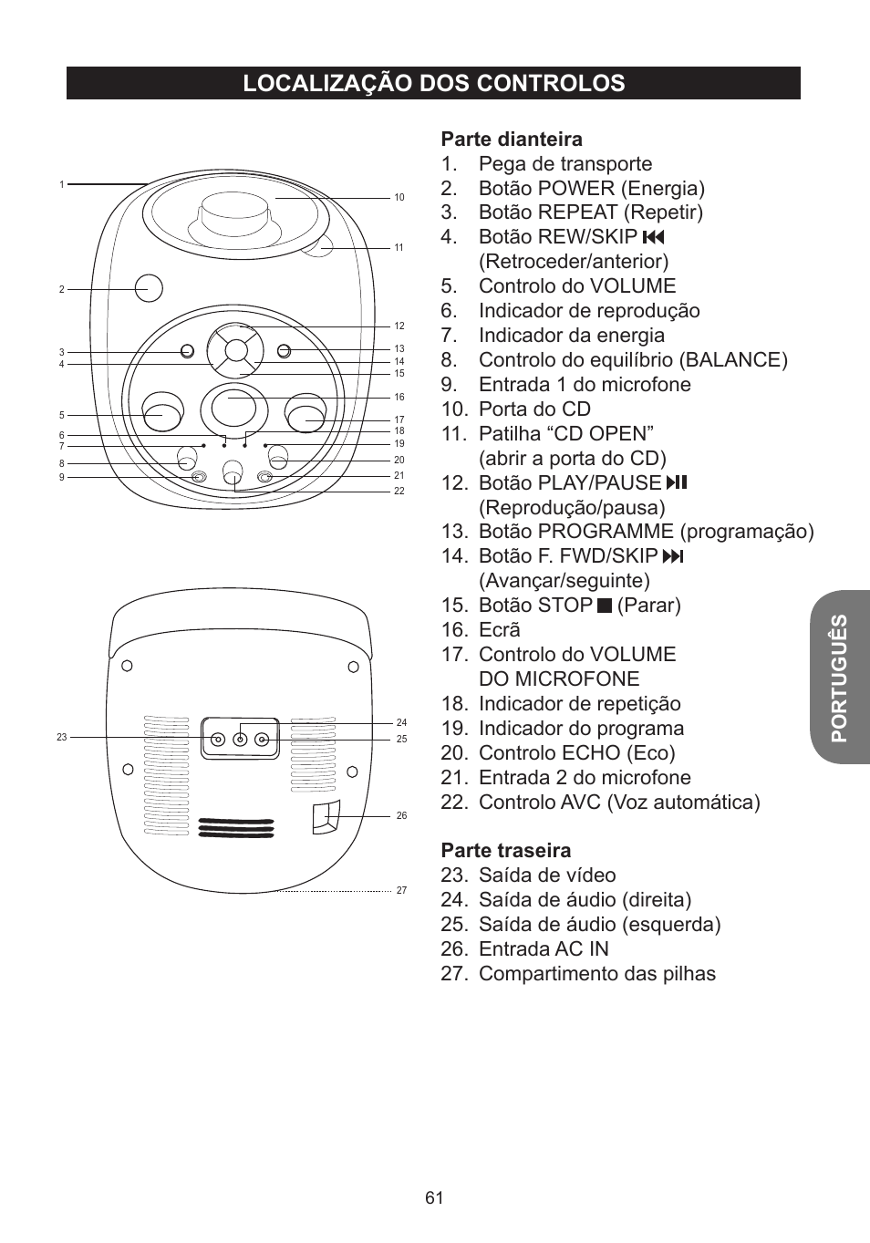 Localização dos controlos, Português, Avançar/seguinte) 15. botão stop | Lexibook K5000HM User Manual | Page 61 / 108