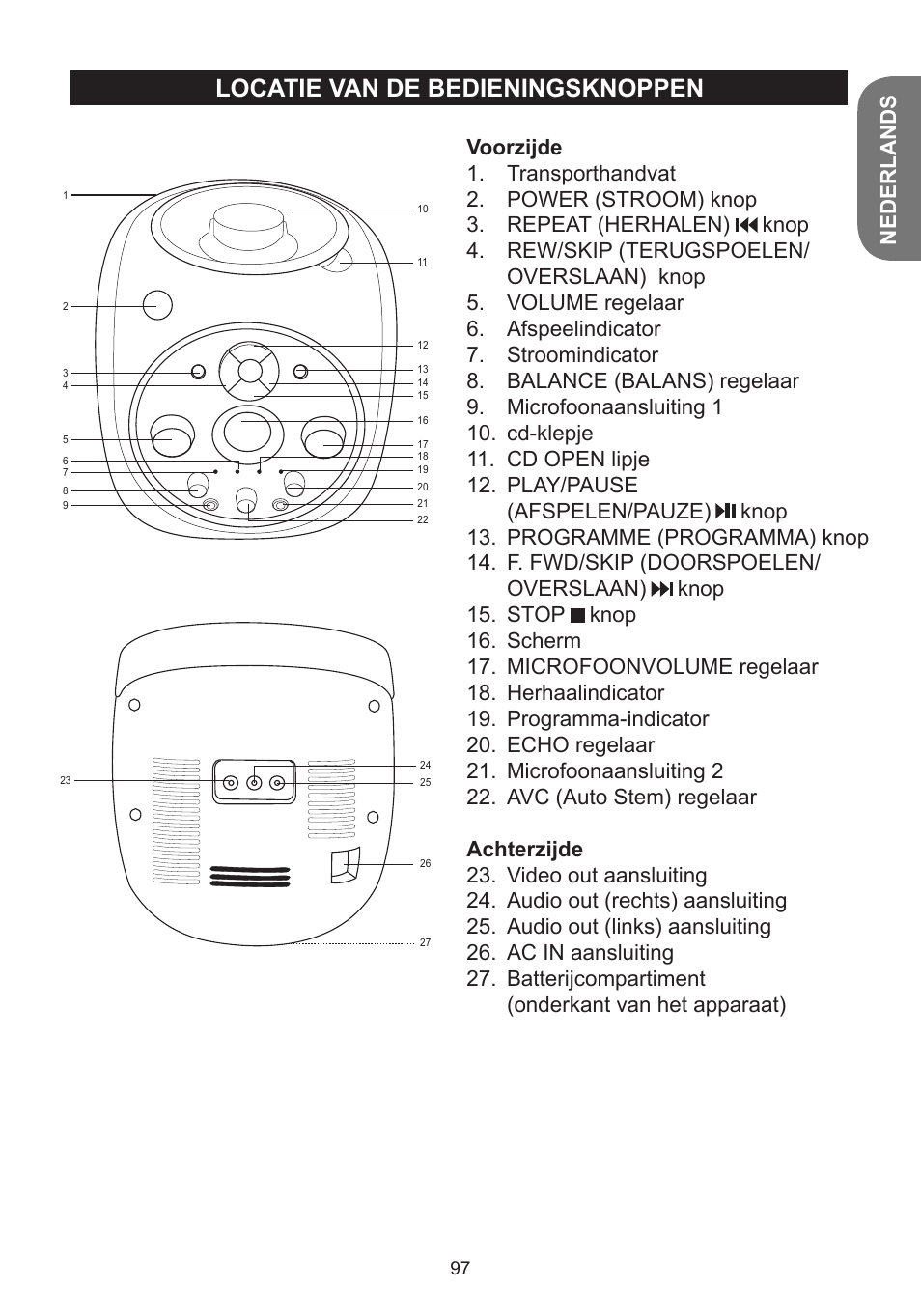 Locatie van de bedieningsknoppen, Nederlands, Knop 15. stop | Lexibook K5000HM User Manual | Page 97 / 108