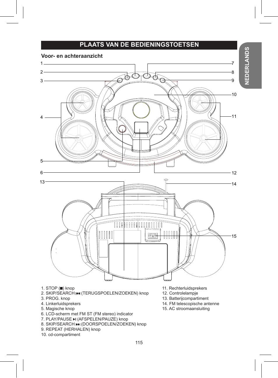 Plaats van de bedieningstoetsen | Lexibook RCD150FE User Manual | Page 115 / 130