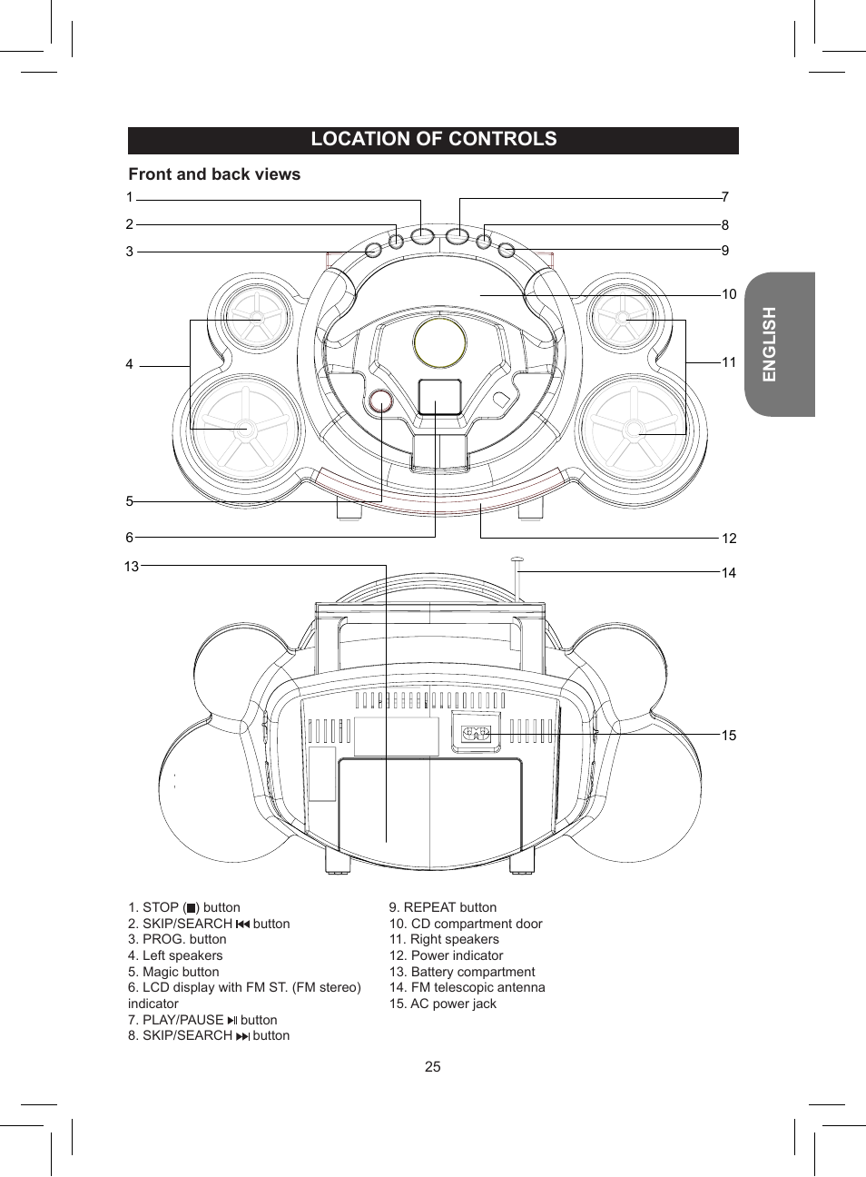 Location of controls | Lexibook RCD150FE User Manual | Page 25 / 130