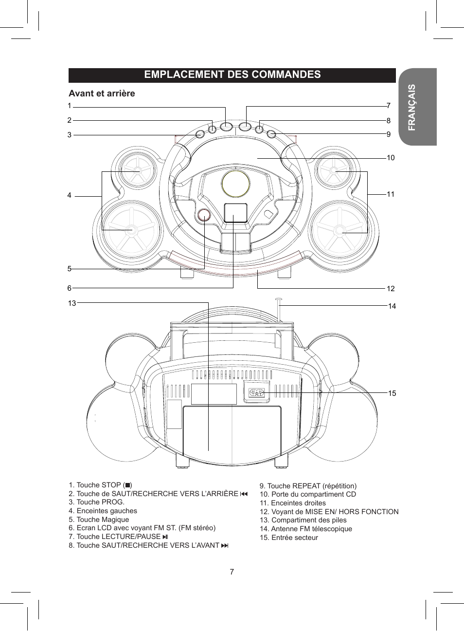 Emplacement des commandes | Lexibook RCD150FE User Manual | Page 7 / 130