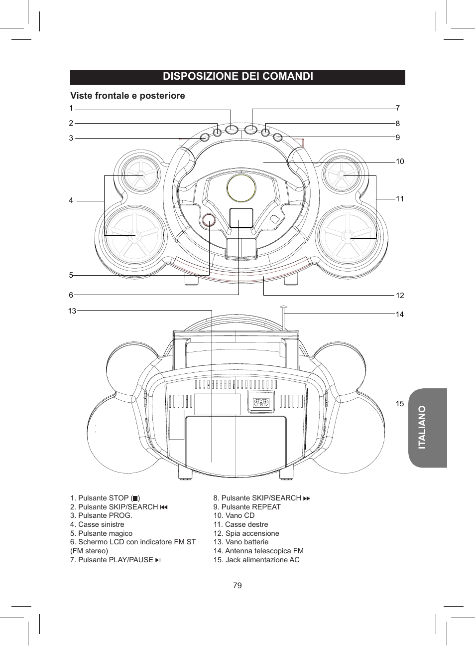 Disposizione dei comandi | Lexibook RCD150FE User Manual | Page 79 / 130