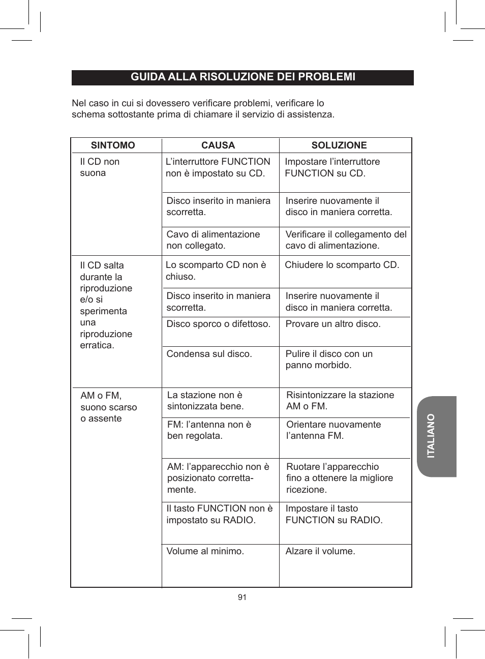 Lexibook RCD150FE User Manual | Page 91 / 130
