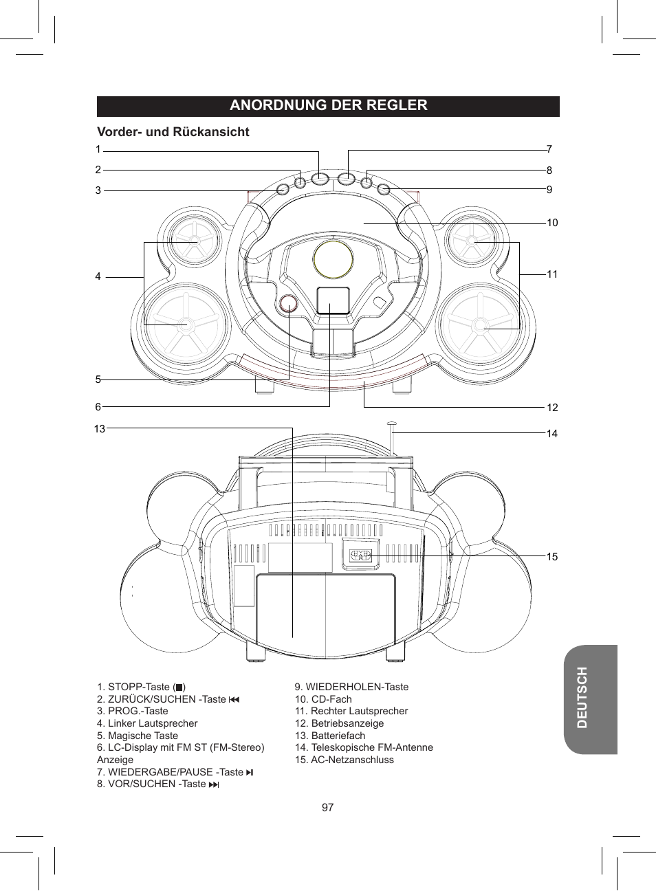 Anordnung der regler | Lexibook RCD150FE User Manual | Page 97 / 130