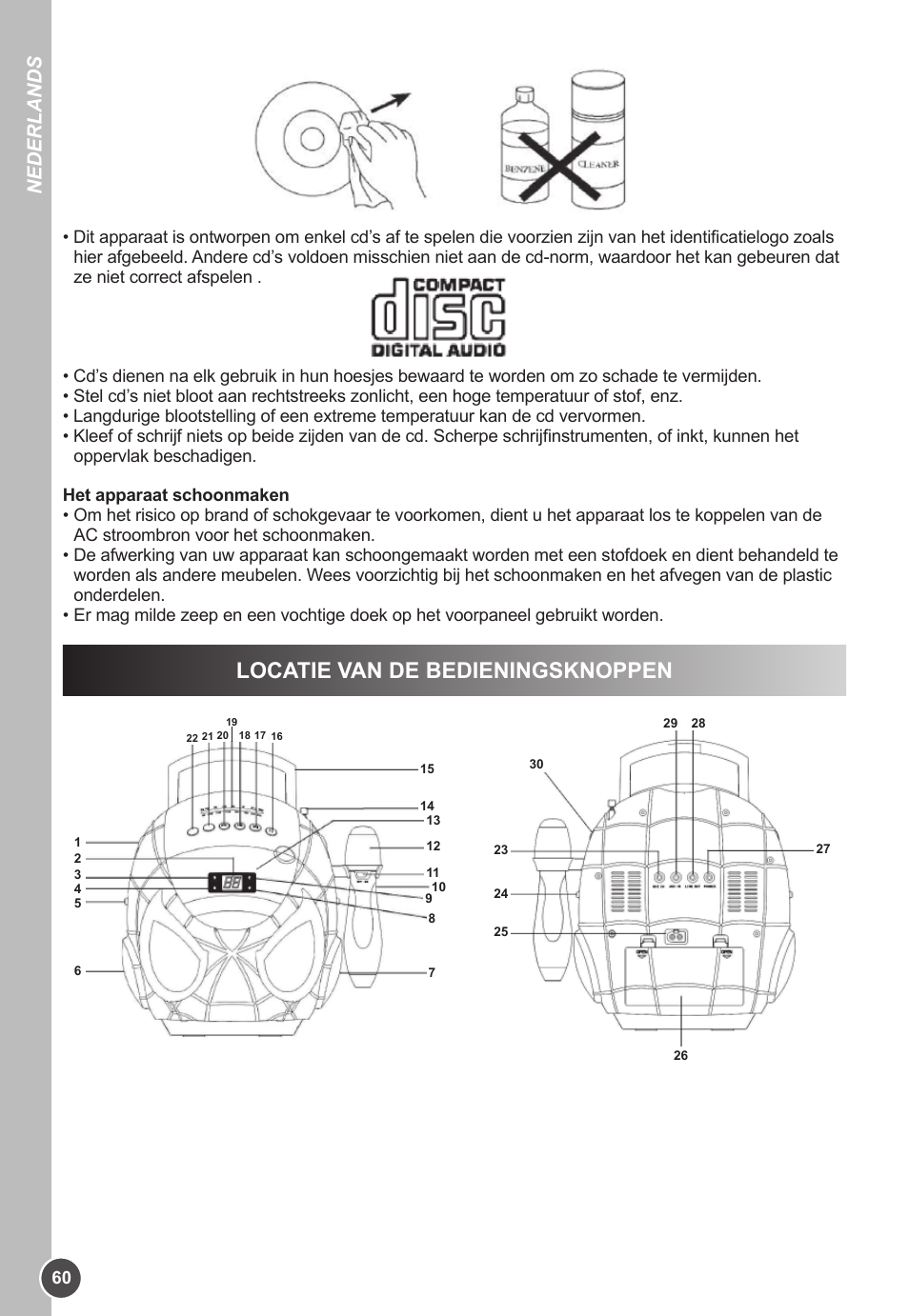 Locatie van de bedieningsknoppen, Nederlands | Lexibook K11SP User Manual | Page 60 / 67