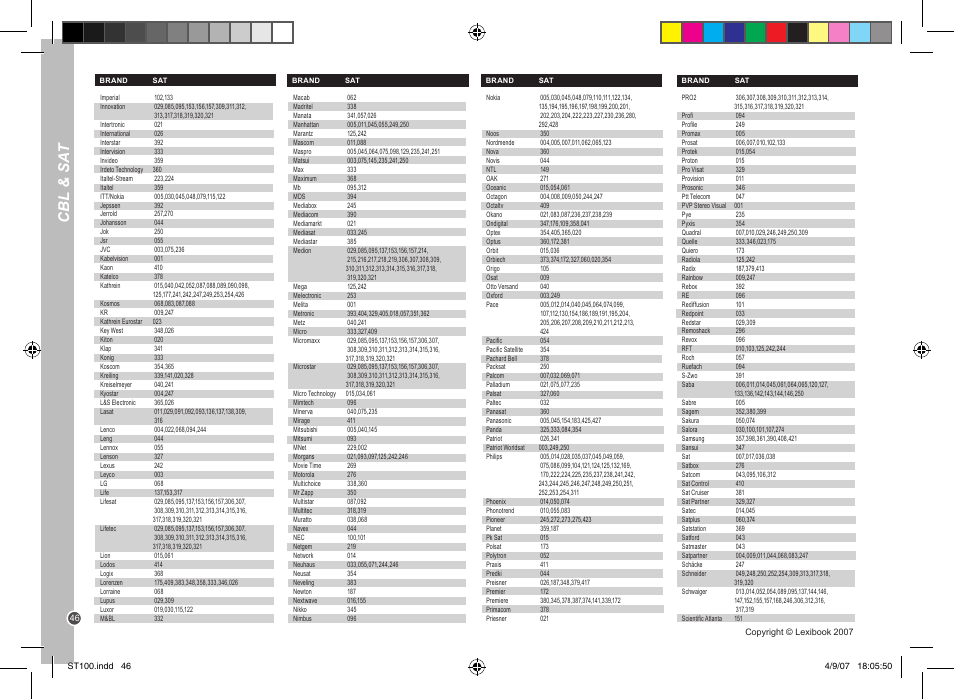Cbl & sa t | Lexibook ST100 User Manual | Page 46 / 51