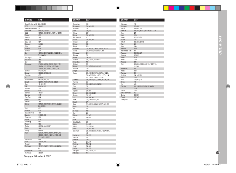 Cbl & sa t | Lexibook ST100 User Manual | Page 47 / 51