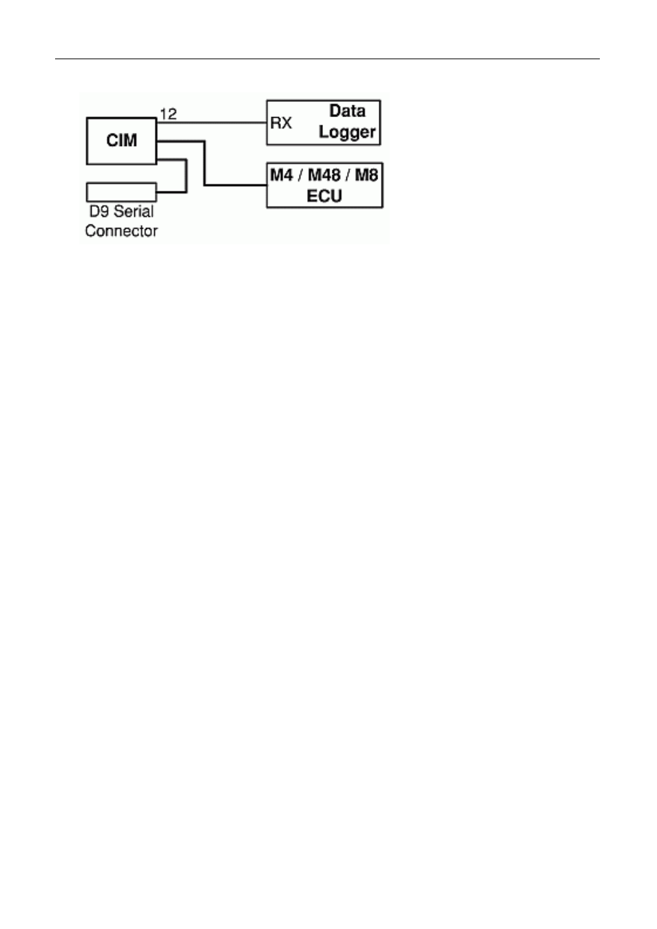 Using a cim module | MoTeC C185 User Manual | Page 67 / 85