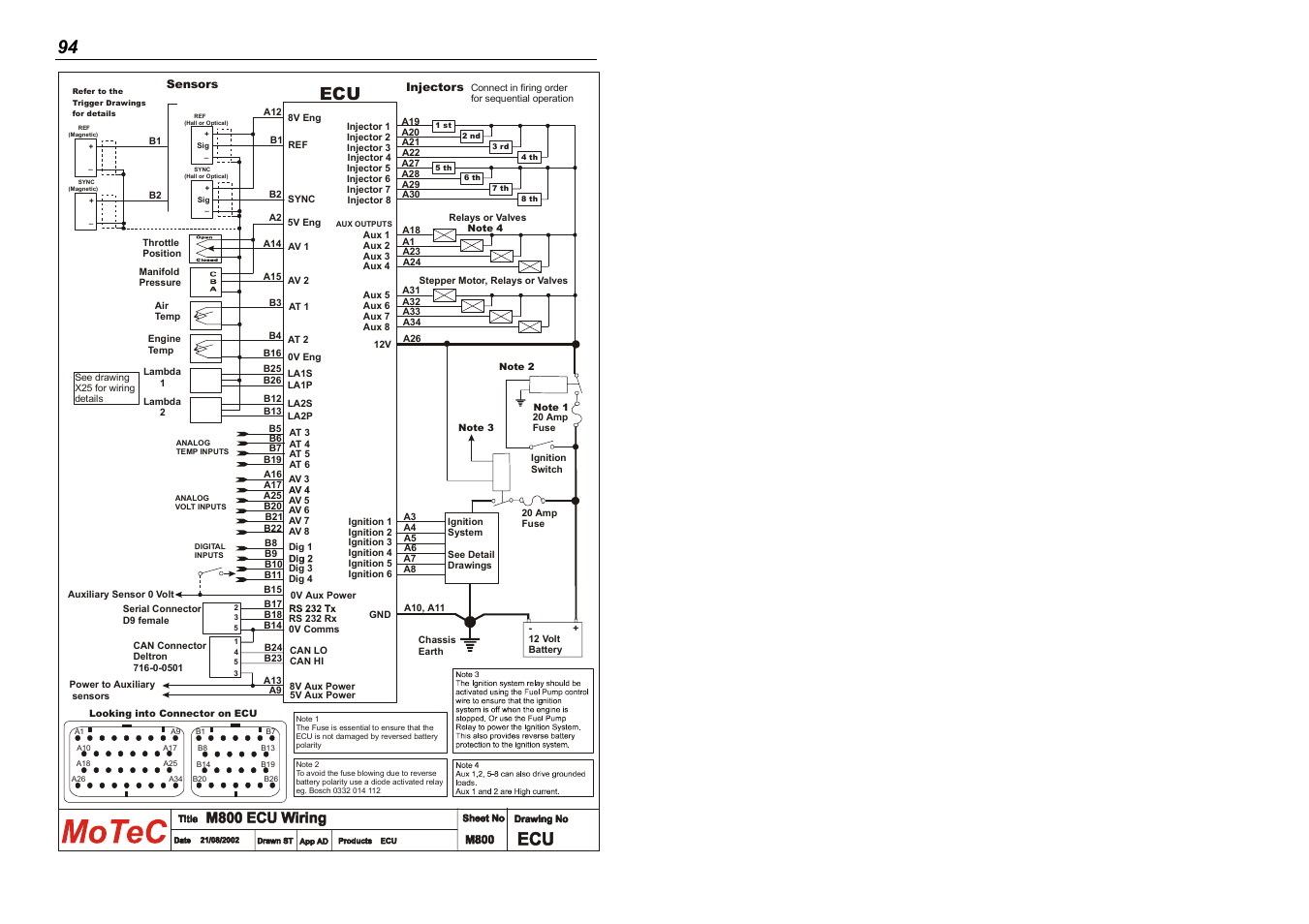 MoTeC M880 User Manual | Page 96 / 101