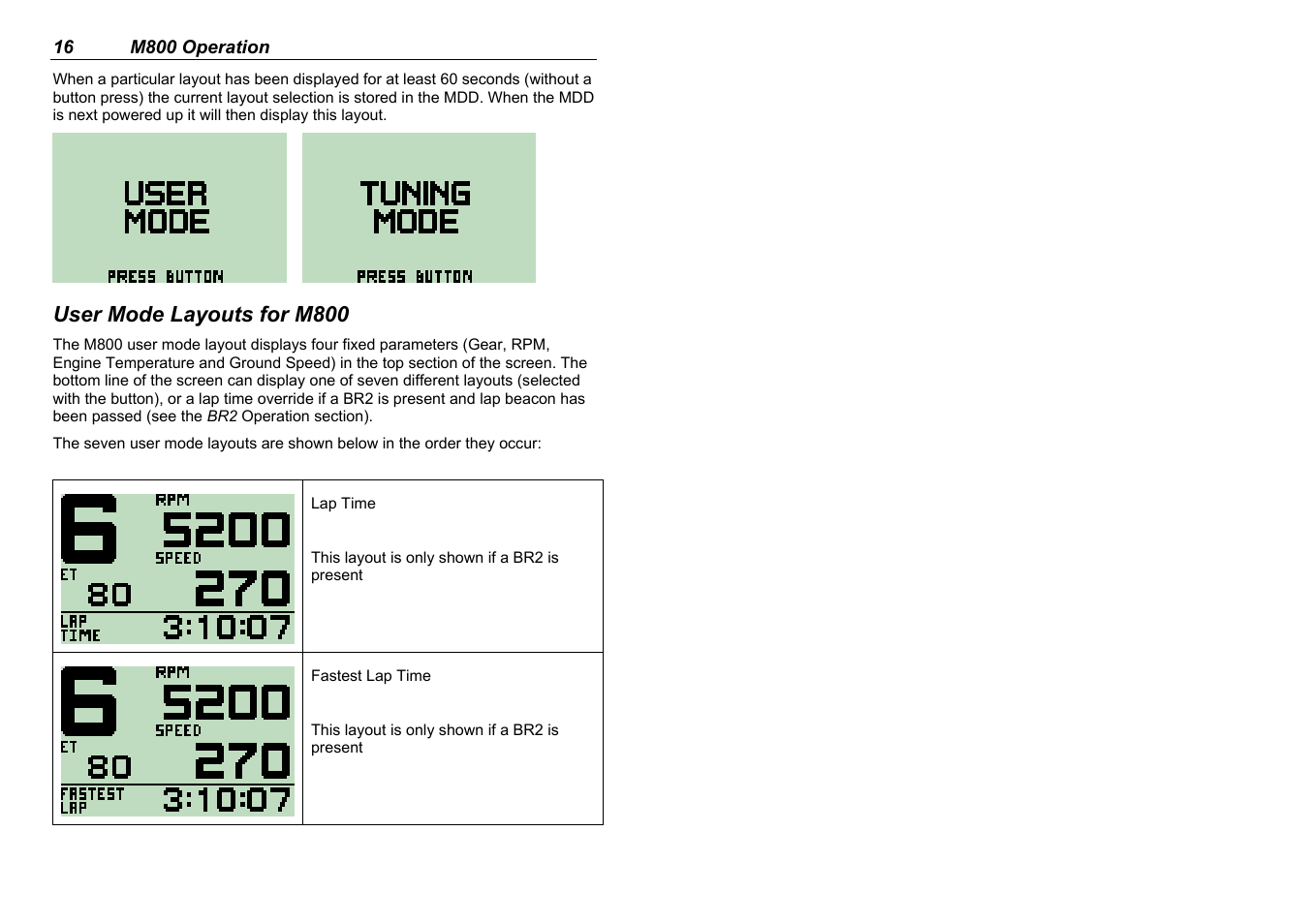 User mode layouts for m800 | MoTeC MDD User Manual | Page 18 / 48