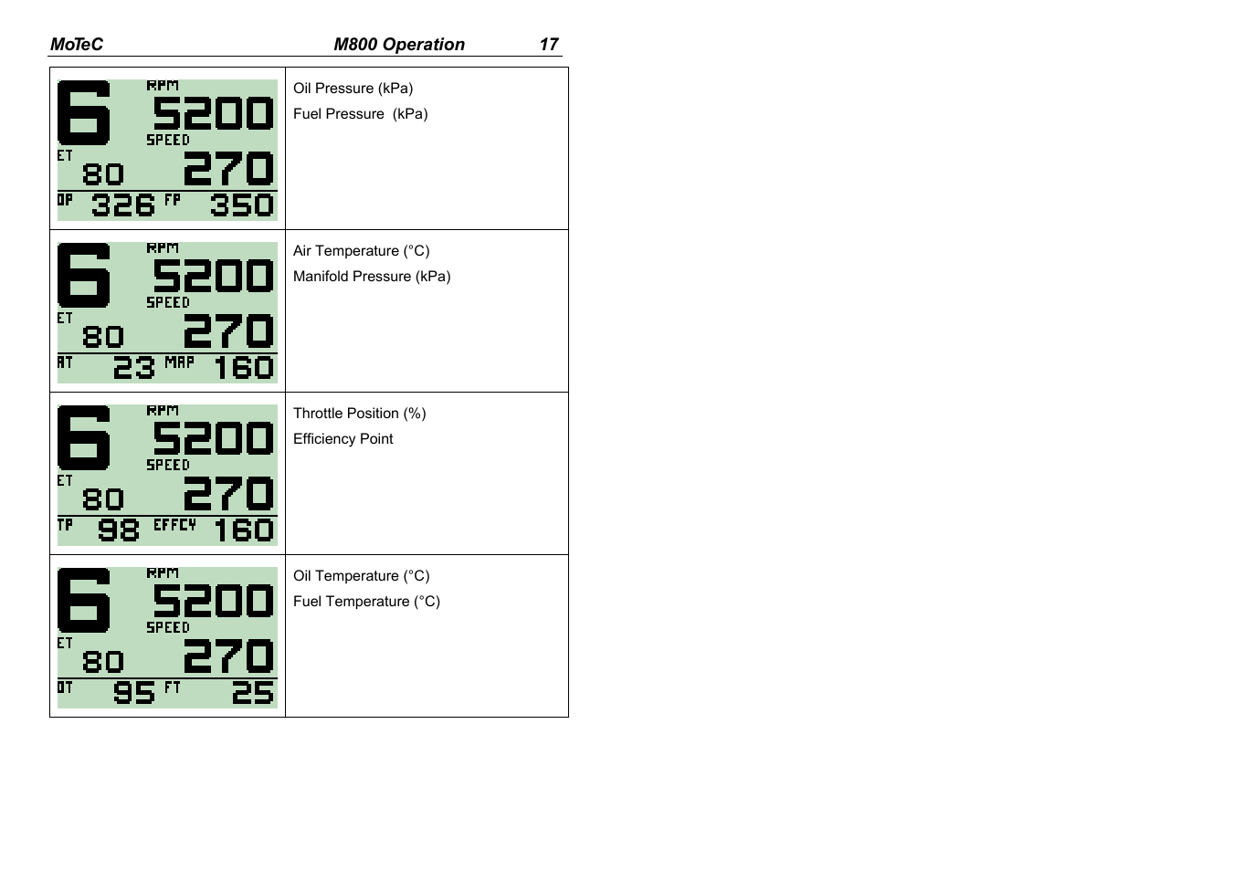 MoTeC MDD User Manual | Page 19 / 48