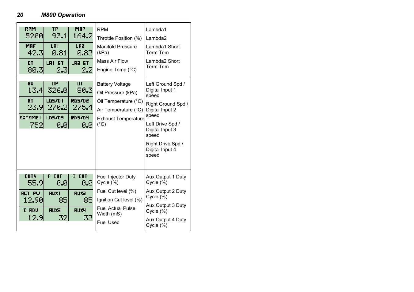 MoTeC MDD User Manual | Page 22 / 48