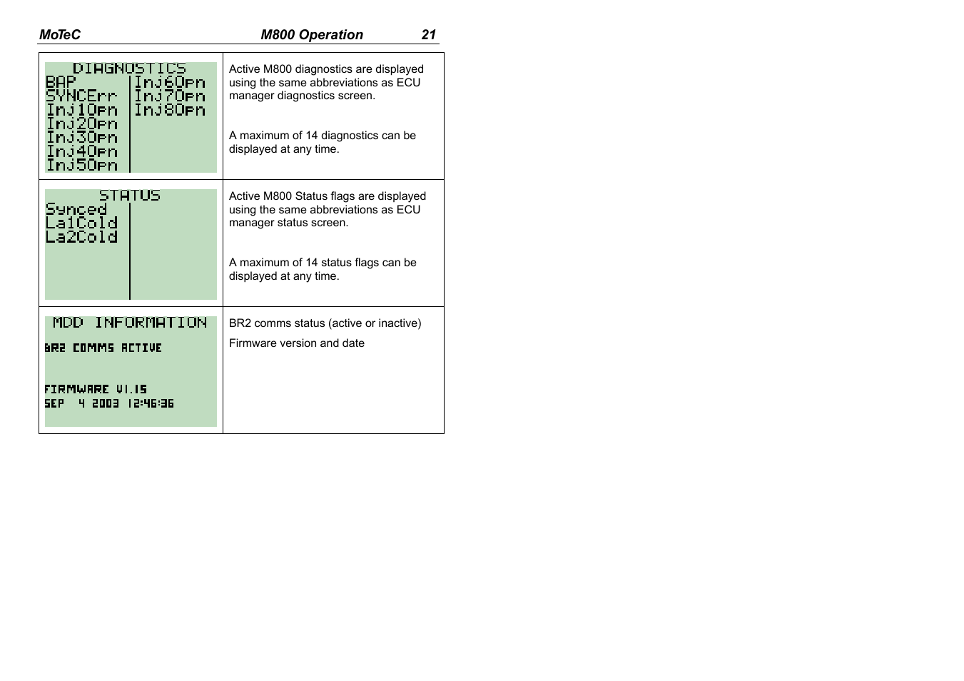 MoTeC MDD User Manual | Page 23 / 48