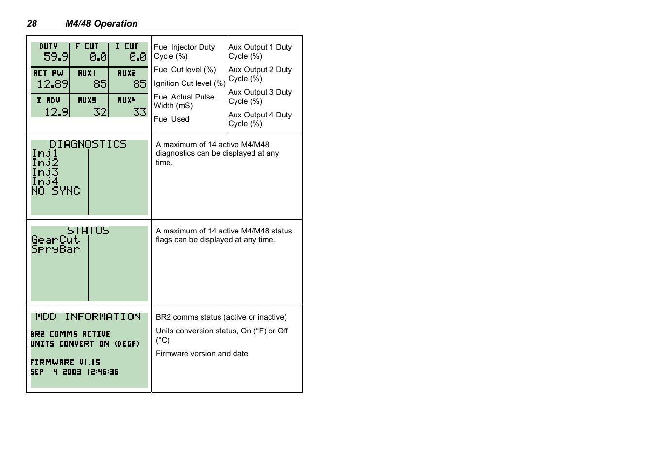 MoTeC MDD User Manual | Page 30 / 48