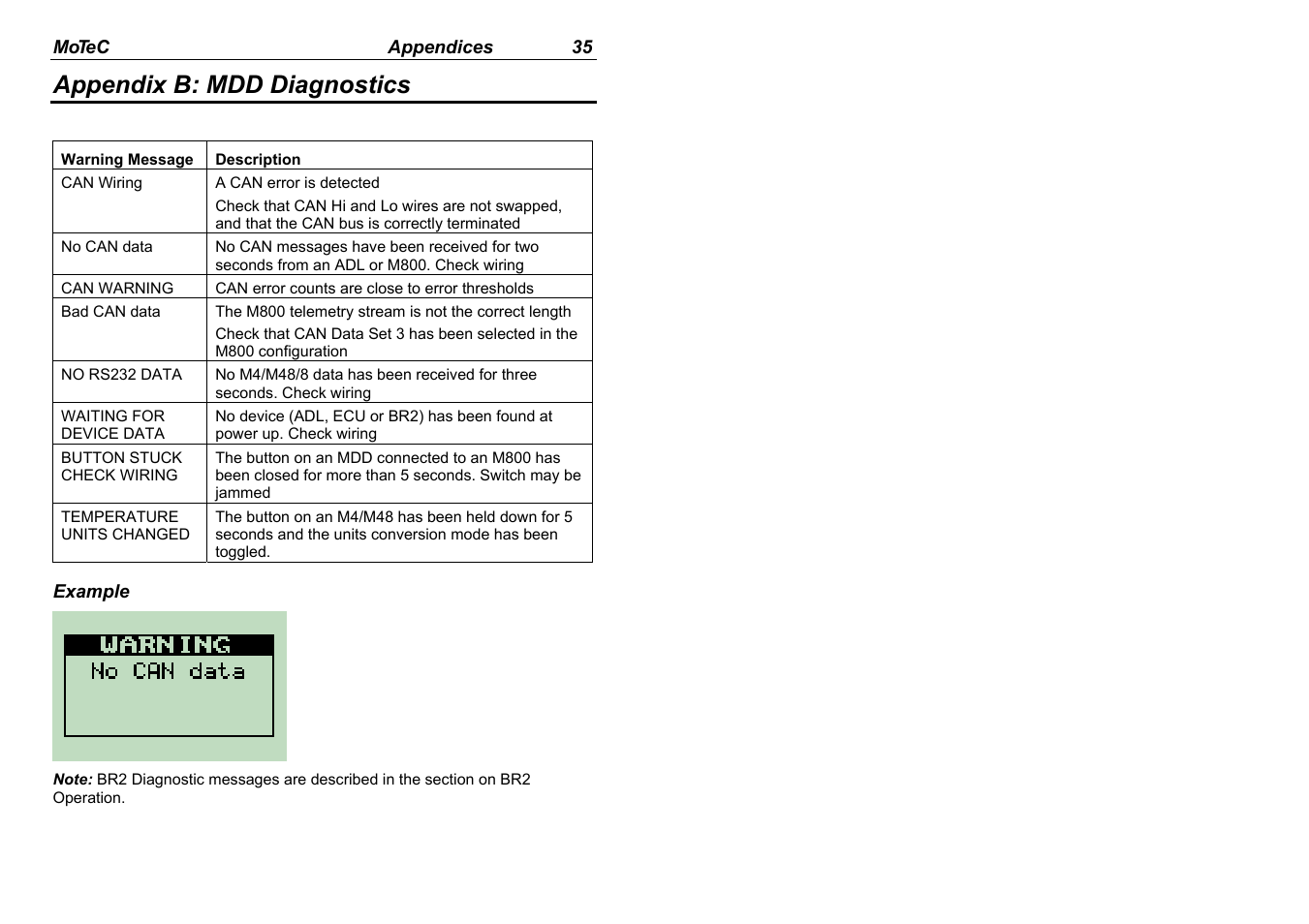 Appendix b: mdd diagnostics | MoTeC MDD User Manual | Page 37 / 48
