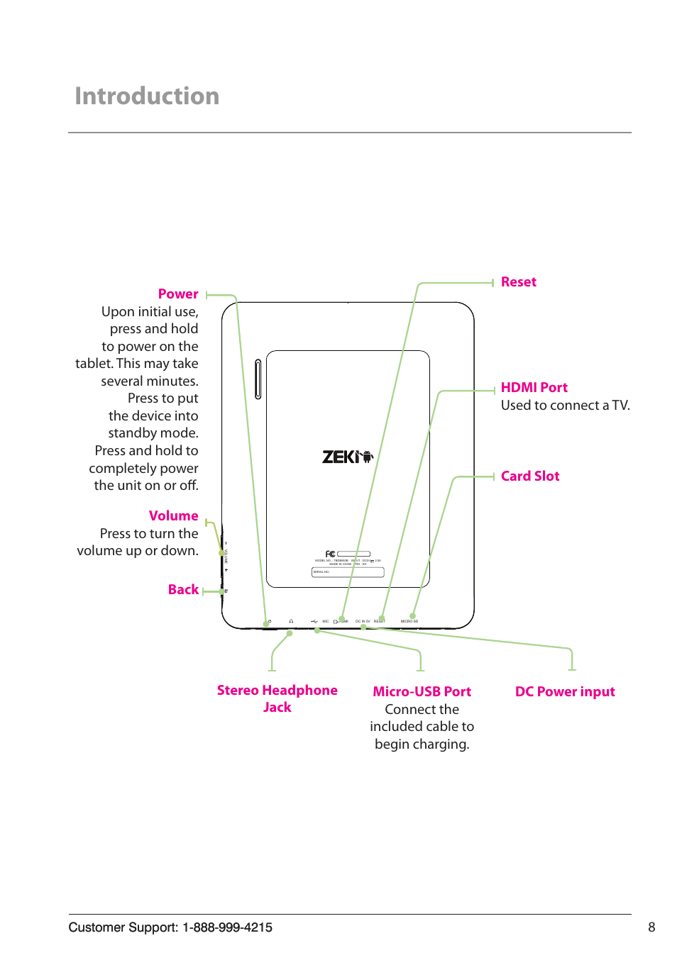 Introduction | ZEKI TBDB863B USER MANUAL User Manual | Page 8 / 23