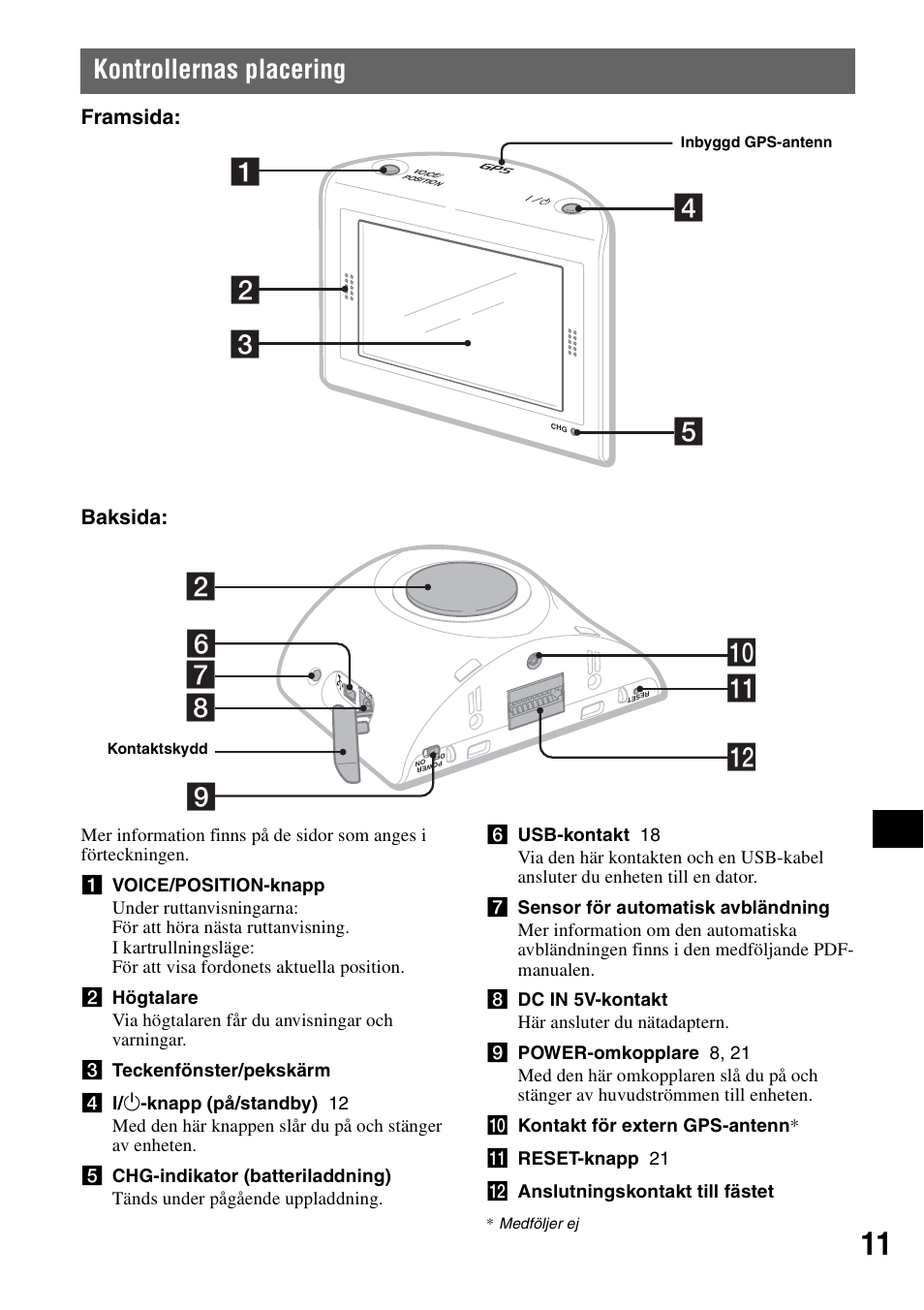 Kontrollernas placering | Sony NV-U70T User Manual | Page 137 / 216